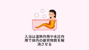 入浴は温熱作用や水圧作用で体内の疲労物質を解消させる
