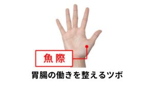 胃腸の働きを整えるツボ【魚際(ぎょさい)】
場所：手のひらを上に向けて、親指のふくらみの出っ張っている骨の手前にあるくぼみ
効果：胃腸の働きを正常に戻す調整作用があります