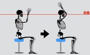 実際にあなたの背中はこっているのか、またどの部位がこっているのかセルフチェックで確認できます。
チェックをして背中のコリがあった方は、最後に解説しているストレッチを行うことで解決していきましょう。

広背筋（こうはいきん）とは骨盤から背骨、腕にかけて大きくつながっている筋肉です。
デスクワークでPCやスマホを使用する時間が長い方は硬くなっている傾向にあります。
背中のこりの原因になっている可能性が高い筋肉です。

この広背筋テストを行うことで、背中の筋肉の柔軟性がわかります。
背中コリの原因を見つけていきましょう。

広背筋テストの方法は、以下の通りです。

①椅子に座り、肩と肘が90度になるように曲げます
②両手を合わせ、指先から肘までをくっつけます
③両腕が離れないように腕を持ち上げていきましょう

肘が鼻の高さまでの間に両腕が離れてしまうようであれば、広背筋の柔軟性が低下しています。