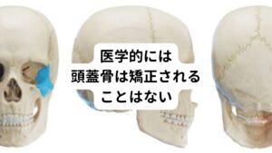 整体、カイロプラクティック、エステなどの広告で「頭蓋骨のつなぎ目を締めると小顔になる」など説明することがあるようです。
しかし、解剖学や生理学から考えると「医学的にはあり得ない」こととされています。

もし成人で頭蓋骨の隙間を締めれば小顔になるくらい頭蓋骨が開いているならば病院で治療せねばらないほどの状態といえるでしょう。
おそらくこれらで行われている小顔矯正の中身の本質は「マッサージとむくみ取り」をしてるだけと考えられます。