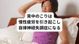 他にも背中のこりが原因で疲れが抜けない、朝から身体が重く、だるい、慢性疲労、蓄積疲労が取れないといった症状が起こる場合があります。
このような慢性的な疲労、過労、オーバーワークによる疲労の蓄積は交感神経の興奮を引き起こします。
それにより内臓の胃腸の働きが弱くなるため消化不良を招きます。

 この状態のままさらに心身の疲労が重なると、
・頭重感
・頭痛
・不眠
・めまい
・顔がほてる
・首の痛み
・集中力の低下
・手足のしびれ
・動悸
・頻脈
といった自律神経失調症の症状が起こる可能性が高まります。
しかしこのような不調であっても病院での検査で決定的な診断名がつかないことがあります。