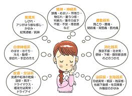 更年期の方は上記の症状リストをみるとどの項目も少しずつ当てはまるのではないでしょうか。
女性の更年期障害では精神・神経系で悩まれている方が多く、その次に頭痛症状、集中力低下、不眠、不安、倦怠感などが多いといわれています。

最近では頭痛から起こる吐き気、末端の冷えといったところが悩みとして増加傾向にあるといいます。
また不眠や倦怠感のある方は日ごろから疲れやすく日中でも眠気が起こる症状もあるといいます。