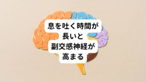 この呼吸法のように息を吸うよりも吐く時間を長くすることは副交感神経の働きを高めて自律神経のバランスを整えることにつながります。

この方法は当院でも患者様にセルフケアとして頻繁にお伝えしています。
とても効果的であり患者様から「心と体が整ってくる感じがする」という良い感想をいただきます。

長い時間をかけて息を吐くという行為は、慣れないうちは大変だと思いますが、毎日やっていくと必ず出来るようになります。
少しずつ続けていきましょう。